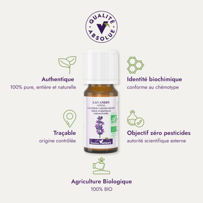 Huile essentielle de lavandin abrial du Dr Valnet (10ml). Qualité Absolue Docteur Valnet. 100% pure, entière et naturelle. Agriculture Biologique. 100% BIO. Identité biochimique : conforme au chémotype. Objectif zéro pesticides.