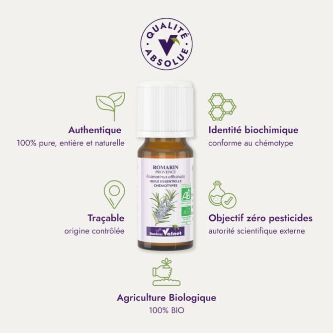 Huile essentielle de romarin de provence du Dr Valnet (10ml). Qualité Absolue Docteur Valnet. 100% pure, entière et naturelle. Agriculture Biologique. 100% BIO. Identité biochimique : conforme au chémotype. Objectif zéro pesticides.