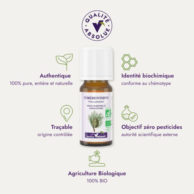 Huile essentielle de térébenthine du Dr Valnet (10ml). Qualité Absolue Docteur Valnet. 100% pure, entière et naturelle. Agriculture Biologique. 100% BIO. Identité biochimique : conforme au chémotype. Objectif zéro pesticides.
